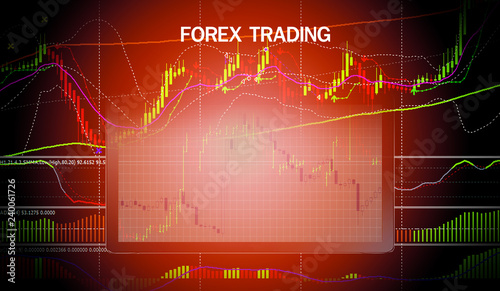 Forex Trading Forex Charts Graph Board Data On Desktop Screen - 