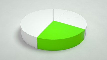 Obraz premium White pie chart with one green sector