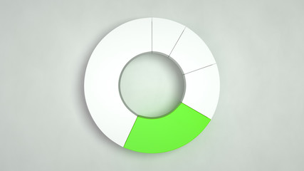 White ring pie chart with one green sector