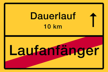 Symbolische Darstellung eines Ortsschildes mit Text zu verschiedenen Themen