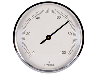 Hygrometer 69%