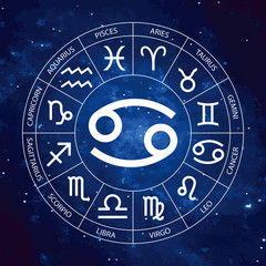 Vector. Graphic astrology set on the starry sky cosmic background. A simple geometric representation of the zodiac sign for horoscope Cancer with titles, line art isolated illustration