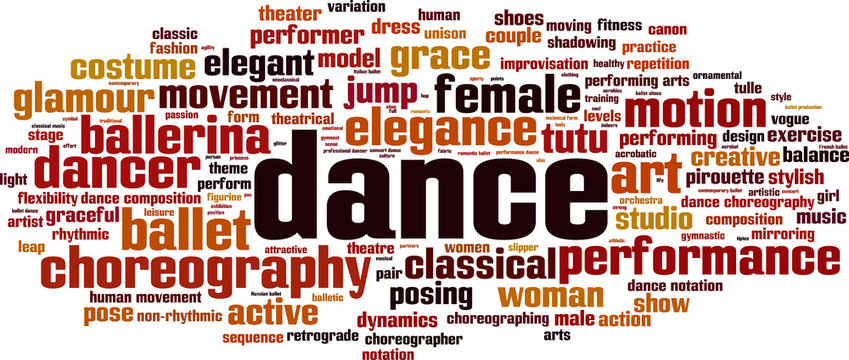 Dance word cloud