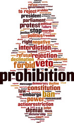 Obraz premium Prohibition word cloud