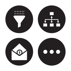 4 vector icon set : Funneling Data, Email Analytics, Flow chart, Dot isolated on black background