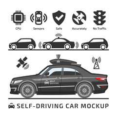 Self-driving sedan car mockup. Autonomous driverless smart vehicle and shape icons set.