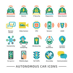 Autonomous car vector color icon set. Self driving smart vehicle symbol with electric car, IT secutity system, diagnostics, voice control, remote access, video camera, CPU, sensors, LIDAR.