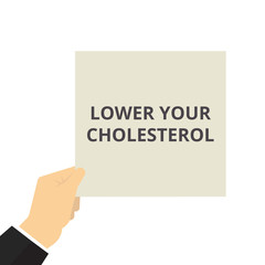 Text sign showing Lower Your Cholesterol.