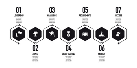 ACHIEVEMENT INFOGRAPHIC CONCEPT