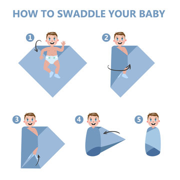 How To Swaddle Your Baby Baby Instruction