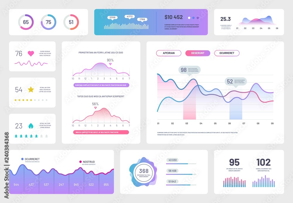 Poster infographic dashboard template. modern ui interface, admin panel with graphs, chart and diagrams. an