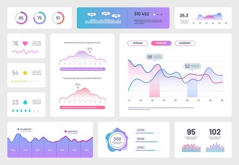 Infographic dashboard template. Modern ui interface, admin panel with graphs, chart and diagrams. Analytical vector report. Illustration of infographic dashboard, plan and statistic