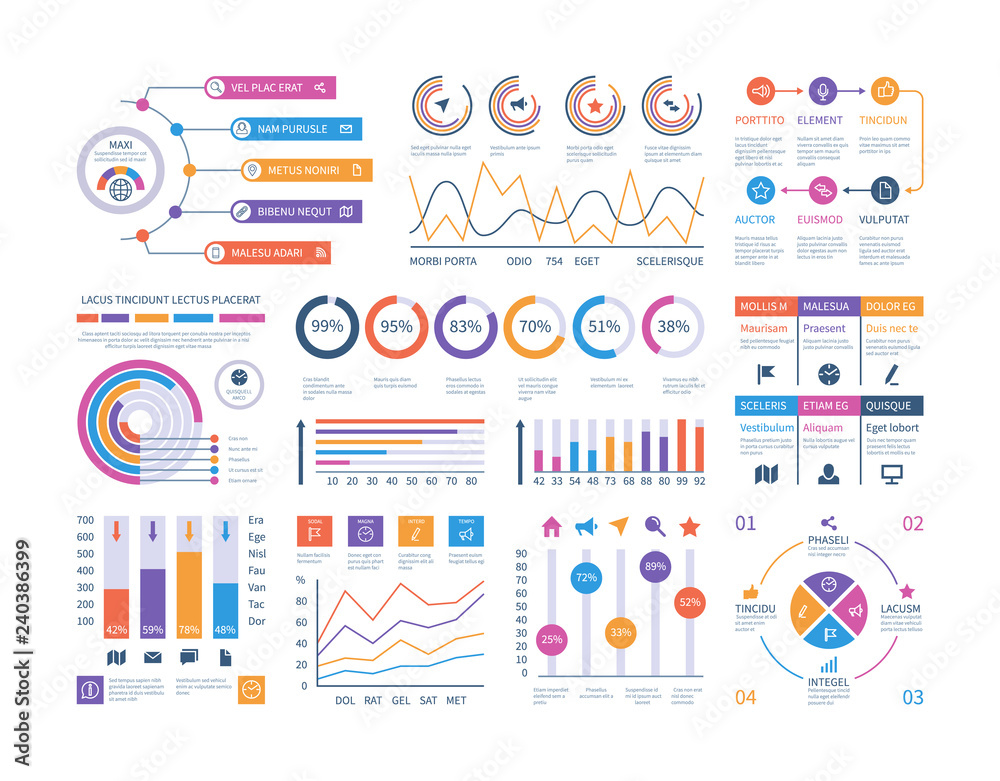 Wall mural infographic dashboard. ui interface, information panel with finance graphs, pie chart and comparison