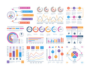 Infographic dashboard. Ui interface, information panel with finance graphs, pie chart and comparison diagrams. Vector budget report. Illustration of infographic business, graph and diagram planning
