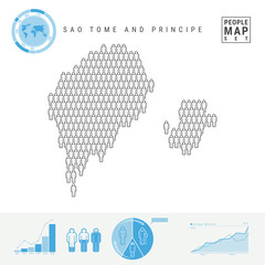 Sao Tome and Principe People Icon Map. Stylized Vector Silhouette. Population Growth and Aging Infographics