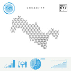 Uzbekistan People Icon Map. Stylized Vector Silhouette of Uzbekistan. Population Growth and Aging Infographics
