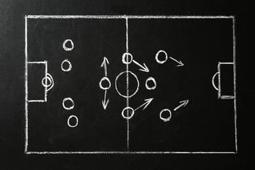 Fototapeta na wymiar Chalkboard with scheme of football game. Team play and strategy
