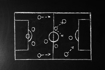 Chalkboard with scheme of football game. Team play and strategy