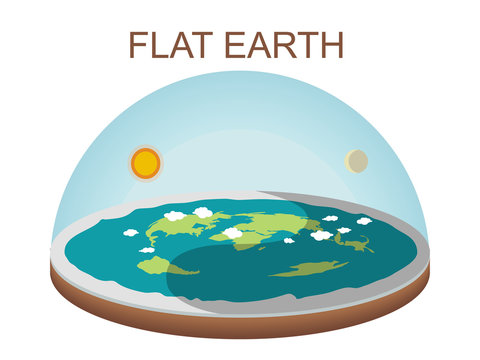 Flat earth hotsell powerpoint