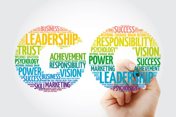 GO word cloud with marker, business concept background