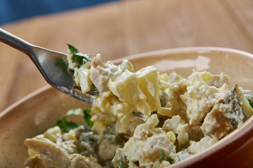 Zesty Chicken Salad Spread