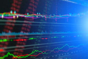 financial business stock market graph chart candle stick screen monitor