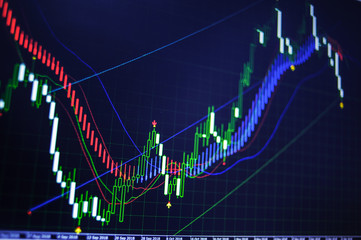 Display of Forex trading. Stock market chart. indicator trend line background.