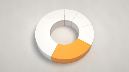 White ring pie chart with one orange sector