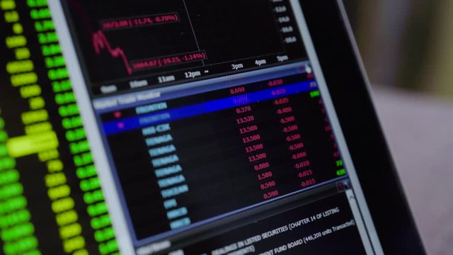 HD footage of Live Trading Stock market data displayed on the go Tablet computer. A day to day business & finance concept