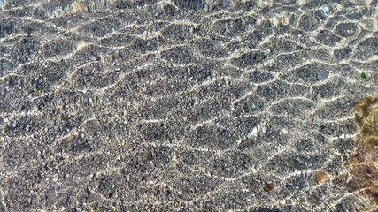 water texture background