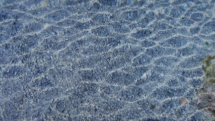water texture background