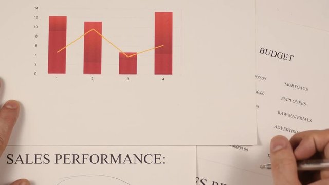 analysis of the financial performance over a period of time