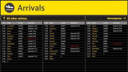 Airport arrivals board, information for passengers updating, transportation. Destinations, flight status, boarding gates info change on screen