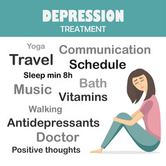 Depression treatment. Flat cartoon illustration poster about mental health. Sad girl in depression. Vector illustration