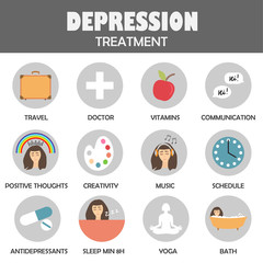 Depression treatment. Flat cartoon icons about mental health. Vector illustration