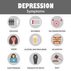 Depression symptoms infographic concept. Flat cartoon icons about mental health. Vector illustration