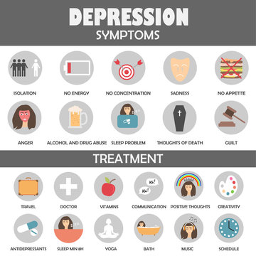 Depression Symptoms And Treatment Icons. Infographic Concept About Mental Health. Vector Illustration