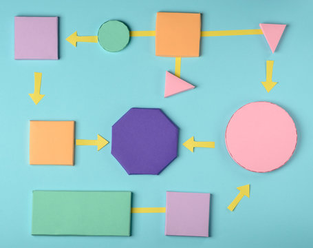 Colorful flow chart model