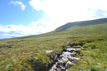 Cloudy Weather Skies