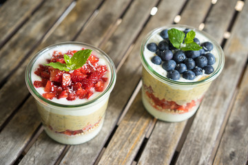 Gesundes Frühstück mit Beeren