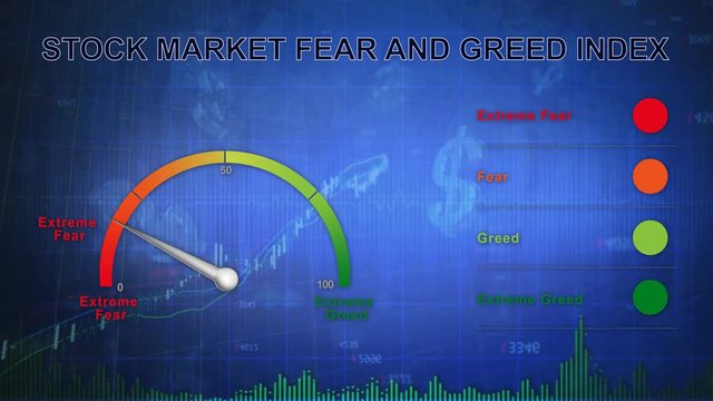 Stock Market Sentiment Fear Gauge Blue Money 4K Loop features an animated stock market sentiment fear gauge going from fear to greed and back with animated financials symbols in a blue atmosphere