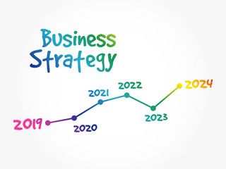 Timeline of Business Strategy, business concept background