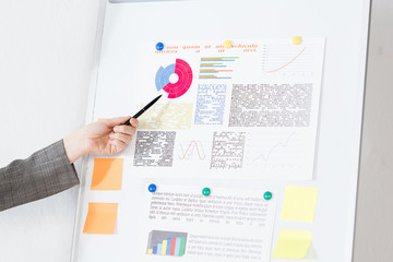cropped image of businesswoman pointing on flipchart during project presentation in office