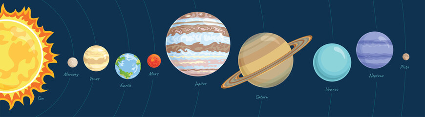Solar System Planets. Vector illustration in flat style. Mercury, Venus, Earth, Mars, Jupiter, Saturn, Uranus, Neptune, Pluto, Sun. - obrazy, fototapety, plakaty