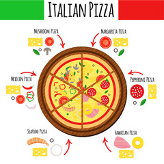 Pizza pieces on the board with ingredients