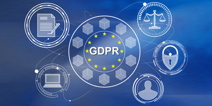 Concept of gdpr