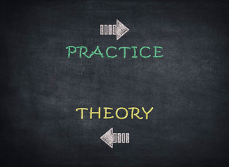 Practice or Theory on black chalkboard