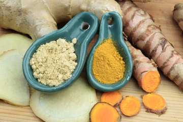 ginger turmeric spices