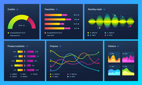 Infographic dashboard. Finance data analytic charts, trade statistic graph and modern business chart column vector concept