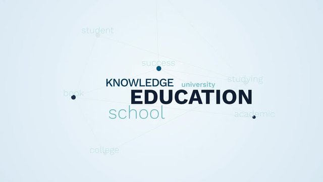 education knowledge school university studying people success academic book college student animated word cloud background in uhd 4k 3840 2160.